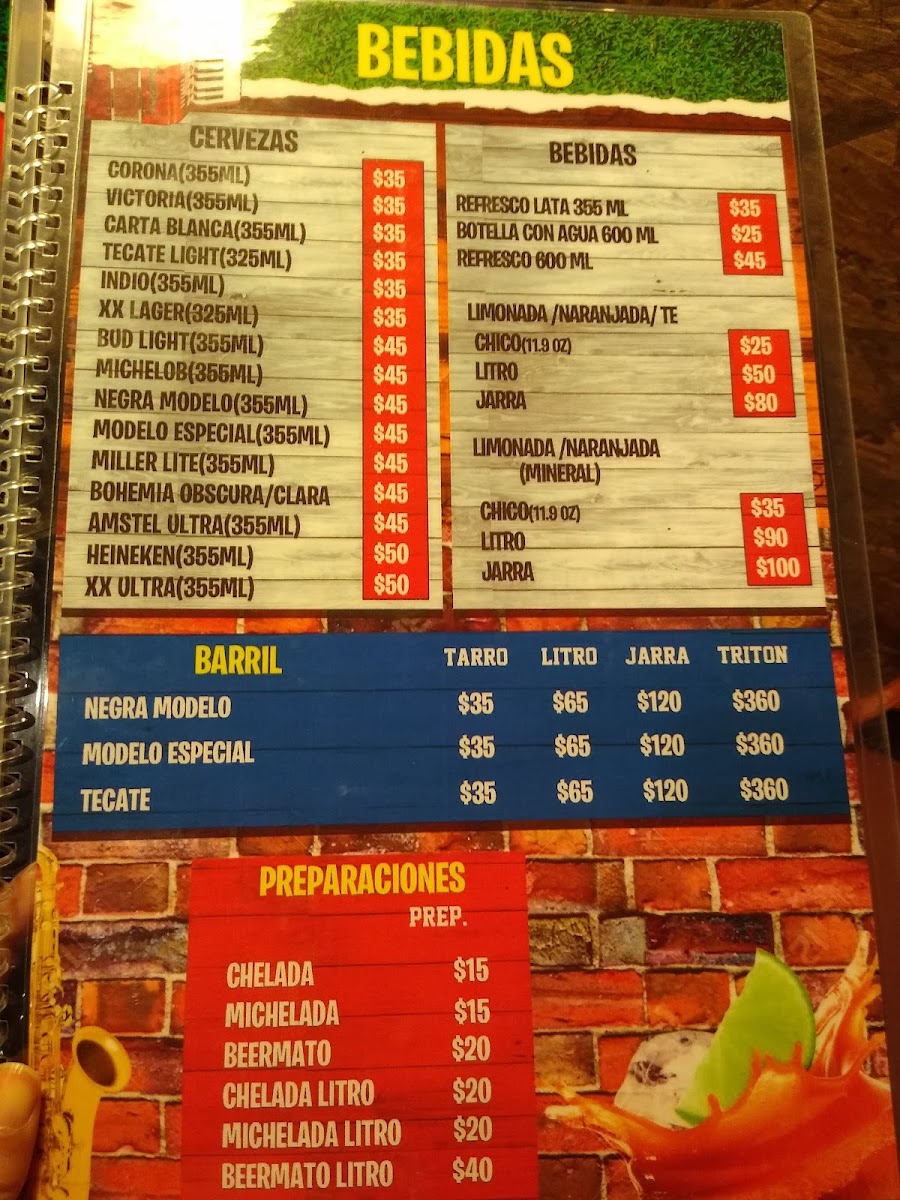 Top Wings Menu - Image 1